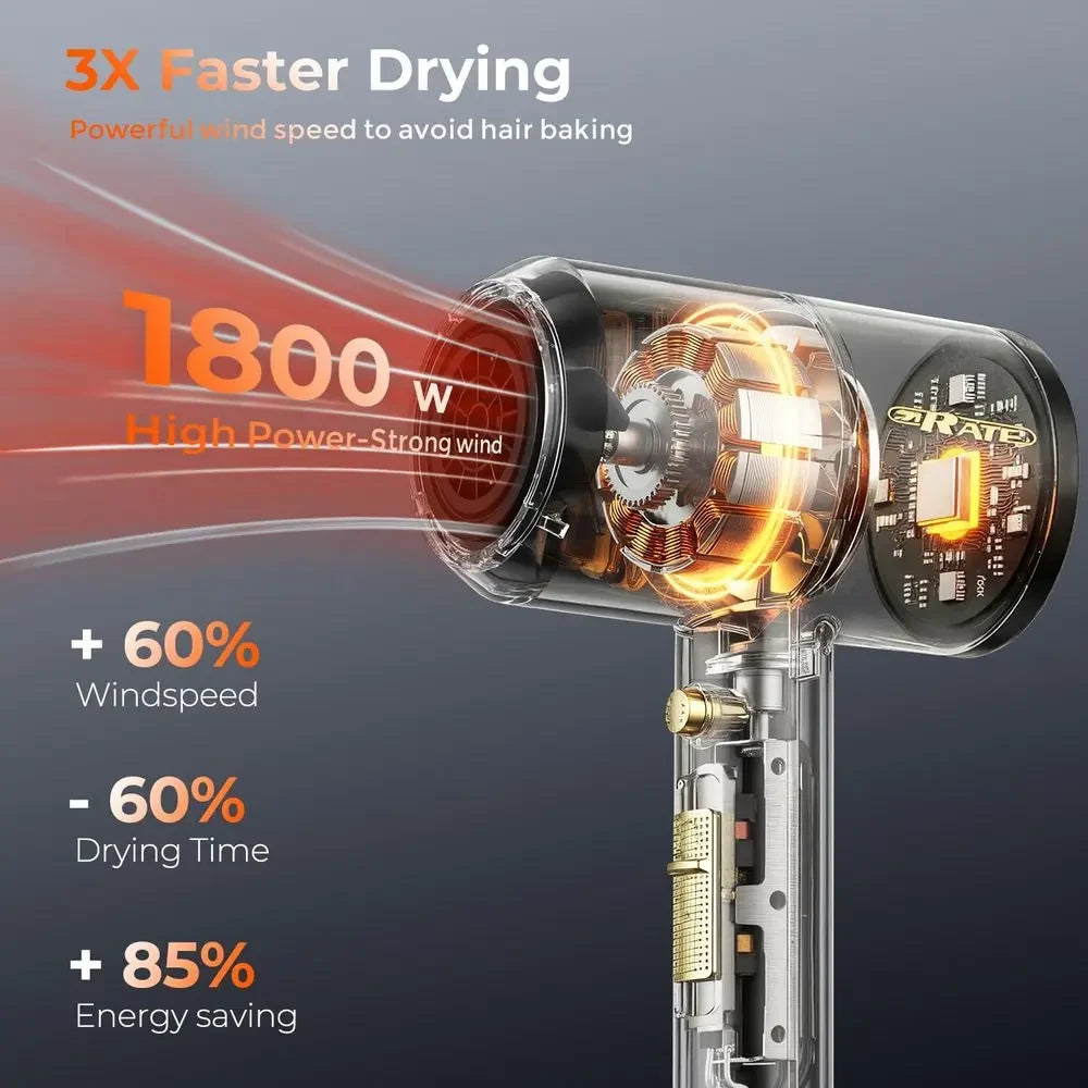 Ionic Hair Dryer
